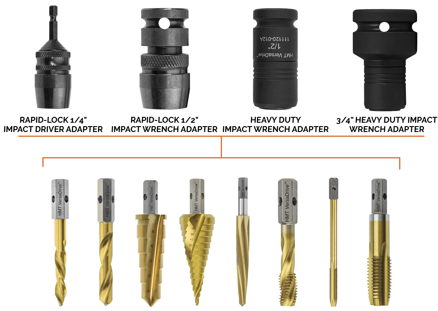 Versadrive Heavy Duty Impact Wrench Adapter